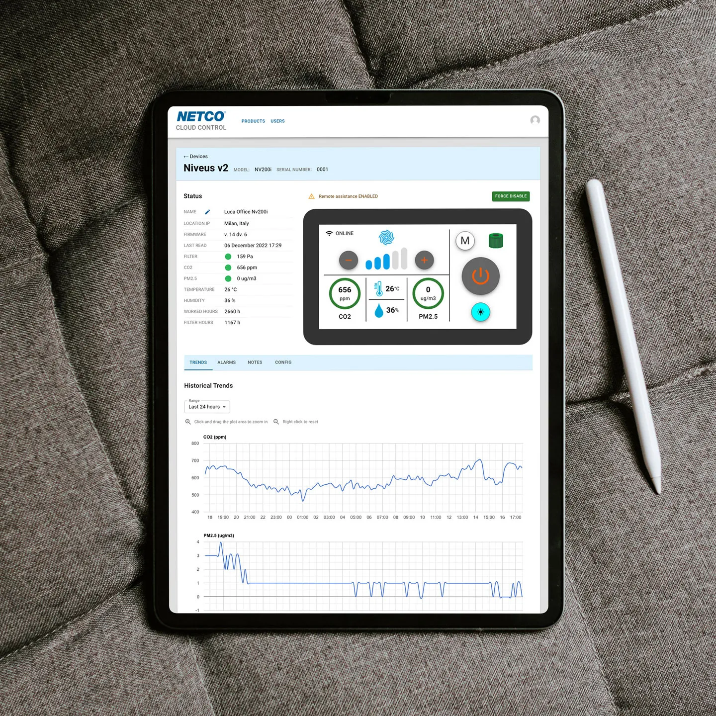 Tablet con il cruscotto di monitoraggio della qualità dell’aria: grafici di particolato, CO₂ e umidità
